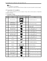 Предварительный просмотр 7 страницы Fluo FMV-ND224PH/A-T Owner'S Manual