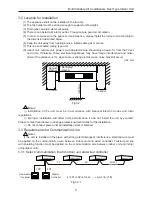 Предварительный просмотр 8 страницы Fluo FMV-ND224PH/A-T Owner'S Manual