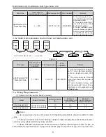 Предварительный просмотр 9 страницы Fluo FMV-ND224PH/A-T Owner'S Manual