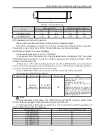 Предварительный просмотр 16 страницы Fluo FMV-ND224PH/A-T Owner'S Manual