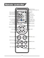 Preview for 10 page of Fluo FSS 241 EI/JDF-N3 User Manual