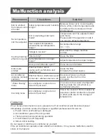 Preview for 18 page of Fluo FSS 241 EI/JDF-N3 User Manual