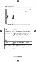 Preview for 3 page of Fluo T704010 User Manual