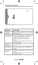 Preview for 35 page of Fluo T704010 User Manual