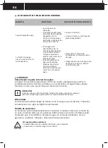 Preview for 5 page of FLUQWATER Q75052R Manual