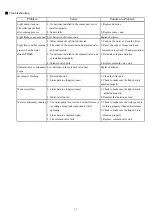 Preview for 12 page of Flushtech CF107 Installation Instructions Manual