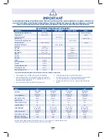 Preview for 6 page of Fluval 07 series User Manual