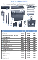 Preview for 7 page of Fluval C Power Filter Instruction Manual