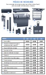 Preview for 22 page of Fluval C Power Filter Instruction Manual