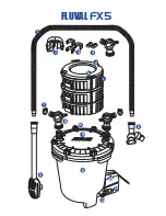 Preview for 2 page of Fluval FX5 User Manual