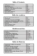 Preview for 5 page of Fluval MSF 104 Manual