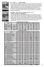 Preview for 59 page of Fluval MSF 104 Manual