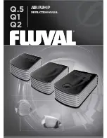 Preview for 1 page of Fluval Q.5 Instruction Manual