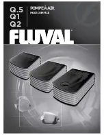 Preview for 7 page of Fluval Q.5 Instruction Manual