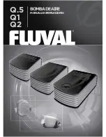 Preview for 13 page of Fluval Q.5 Instruction Manual