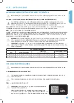 Preview for 5 page of Fluval Shaker 168 Instruction Manual