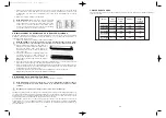 Preview for 32 page of Fluval Venezia 190 Instruction Manual