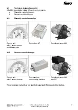 Preview for 7 page of FLUVO XANAS 1.5 Operator'S Manual