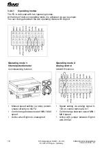 Preview for 16 page of FLUVO XANAS 1.5 Operator'S Manual