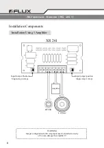 Предварительный просмотр 6 страницы Flux 160 MC2 Installation Manual