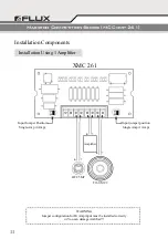 Предварительный просмотр 11 страницы Flux 160 MC2 Installation Manual