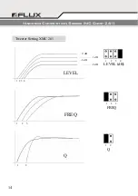 Preview for 14 page of Flux 160 MC2 Installation Manual