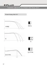 Предварительный просмотр 15 страницы Flux 160 MC2 Installation Manual