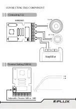 Предварительный просмотр 6 страницы Flux BC 261 Installation Manual