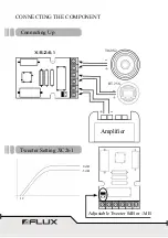 Предварительный просмотр 7 страницы Flux BC 261 Installation Manual