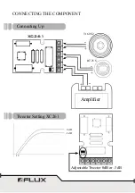 Предварительный просмотр 9 страницы Flux BC 261 Installation Manual