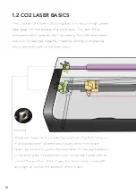 Preview for 10 page of Flux beamo User Manual