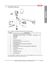 Предварительный просмотр 11 страницы Flux F 424 HC Original Main Operating Instructions