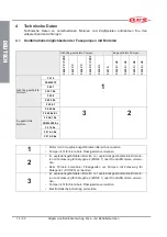 Предварительный просмотр 14 страницы Flux F 424 HC Original Main Operating Instructions