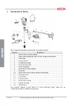 Предварительный просмотр 30 страницы Flux F 424 HC Original Main Operating Instructions