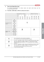 Предварительный просмотр 33 страницы Flux F 424 HC Original Main Operating Instructions