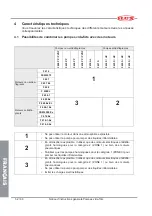 Предварительный просмотр 52 страницы Flux F 424 HC Original Main Operating Instructions