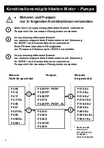 Предварительный просмотр 2 страницы Flux F 424 Operating Instructions Manual