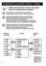 Предварительный просмотр 22 страницы Flux F 424 Operating Instructions Manual