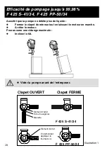 Предварительный просмотр 28 страницы Flux F 424 Operating Instructions Manual