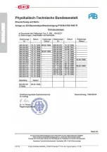 Preview for 38 page of Flux F 550 GS Series Original Main Operating Instructions