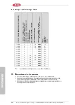 Preview for 62 page of Flux F 550 GS6 Series Main Operating Instructions