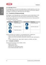 Preview for 14 page of Flux F 570 Translation Of The Original Operating Instructions