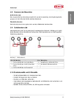 Preview for 15 page of Flux F 570 Translation Of The Original Operating Instructions