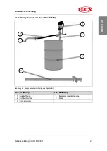 Preview for 25 page of Flux F 570 Translation Of The Original Operating Instructions