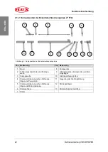 Preview for 26 page of Flux F 570 Translation Of The Original Operating Instructions