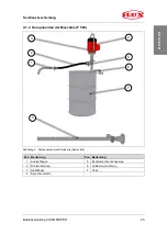 Preview for 27 page of Flux F 570 Translation Of The Original Operating Instructions