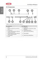 Preview for 52 page of Flux F 570 Translation Of The Original Operating Instructions