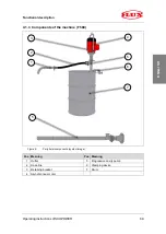 Preview for 92 page of Flux F 570 Translation Of The Original Operating Instructions