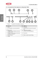 Preview for 93 page of Flux F 570 Translation Of The Original Operating Instructions