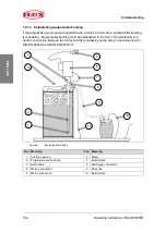 Preview for 107 page of Flux F 570 Translation Of The Original Operating Instructions